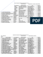 Capacitacion Daip 2016 Base de Datos