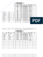 Data Ibu Hamil Resti Uptd Puskesmas DTP Palimanan Bulan Januri 2019 NO Nama Umur Alamat Gravida HPHT HPL Diagnosa Resti KET Istri Suami