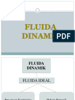 ppt fluida dinamis