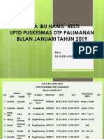 Data Ibu Hamil Resti Uptd Puskesmas DTP Palimanan Bulan Januari Tahun 2019