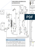 PFD PDF