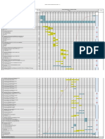 Jadwal Pelaksanan Rencana