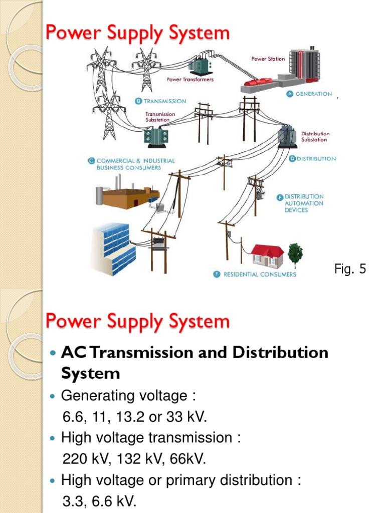 Power Supply System Overview and Analysis | PDF | Electric Power ...