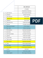 Student Data Listing with Schools