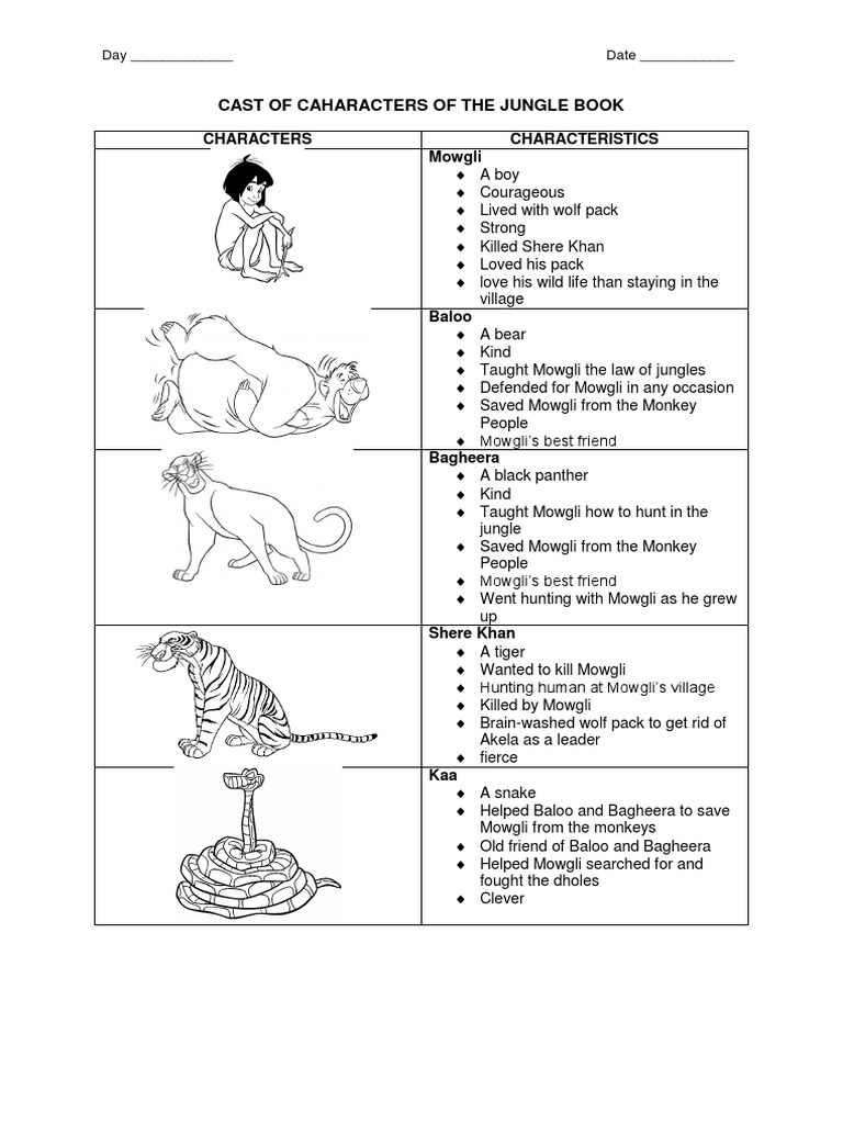 the characters of the jungle book worksheet pdf bagheera mowgli