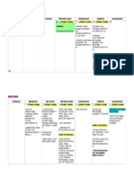 Sts July Production Timeline