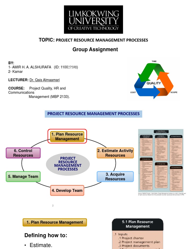 Project Resource Management Guide | PDF | Business | Computers