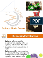 Business Model Canvas: Nurdini - Prihastiti@sbm-Itb - Ac.id