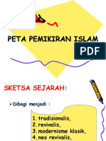 Peta Pemikiran Islam Didunia