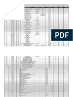 Quantity Cost Total: Si - No Company Description