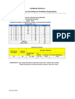 Format Nilai Pengetahuan