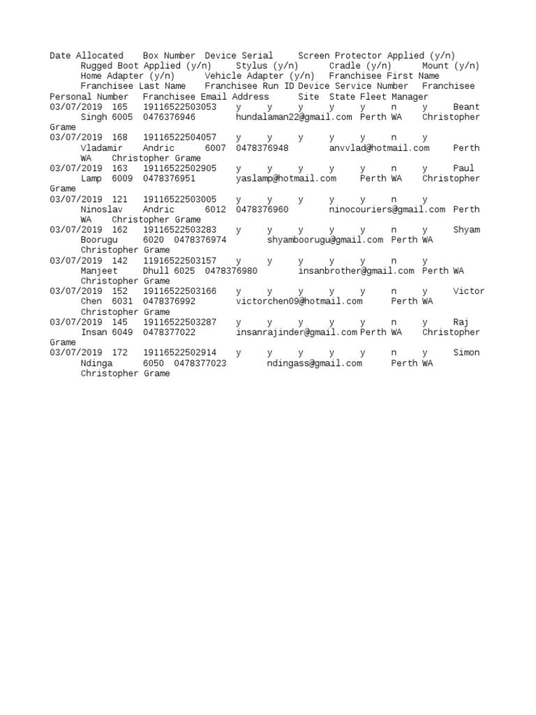 Device Allocation and Accessories Log | PDF