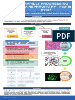 model poster medicina