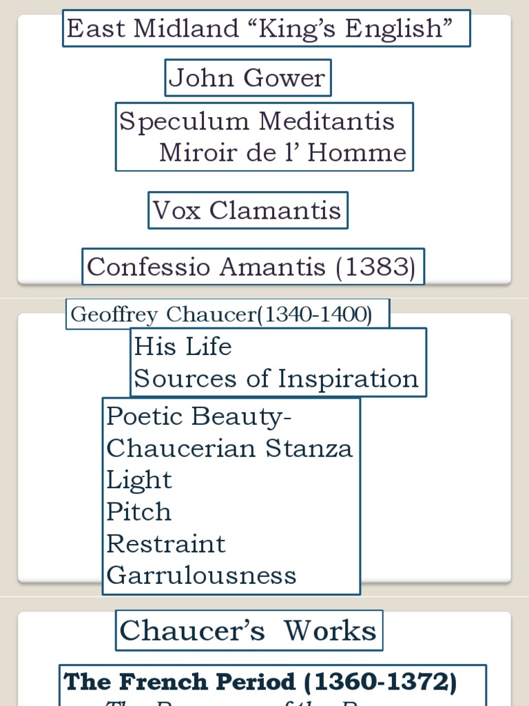 East Midland "King's English" John Gower Speculum Meditantis Miroir de
