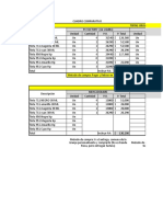 Comparativo Tintas Oficina Proyecto