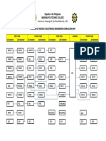 Bachelor of Science in Electronics Engineering Curriculum Map