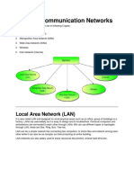 Types of Communication Networks: Local Area Network (LAN)
