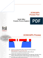 Soimumps Process Flow: Keith Miller Foundry Process Engineer