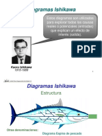 Diagrama_de_Ishikawa.pdf