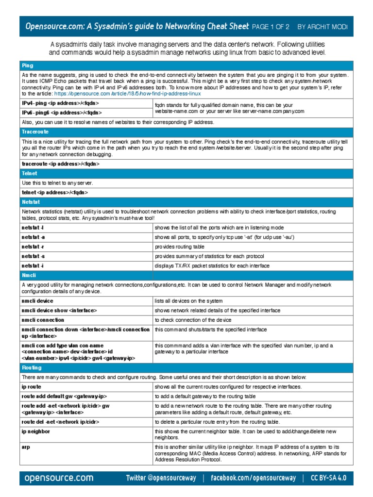 Linux Networking Cheat Sheet Ip Address Port Computer Networking