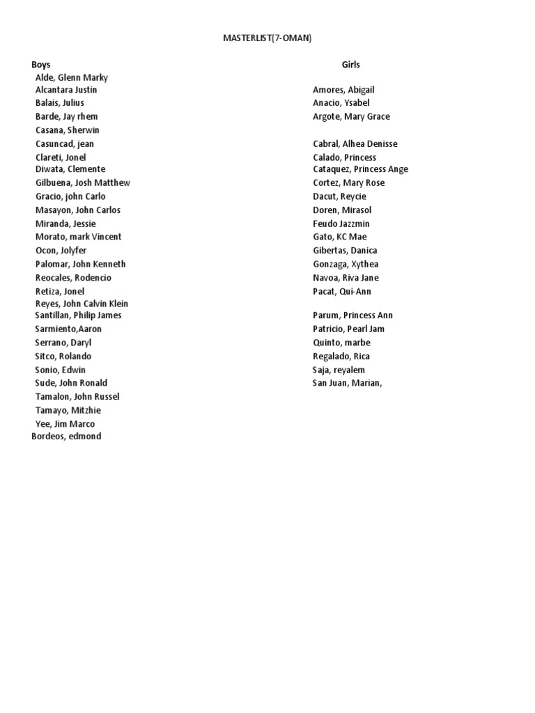 Master Myrtle Beach The Definitive List Crawler Guide - owzm94m