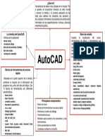 Mapa Mental Uso de Herramientas de Diseño AutoCAD Unidad 1