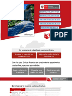 Invierte Peru y Modulo I PDF