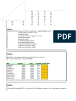 Excel Feladatok Megoldásokkal