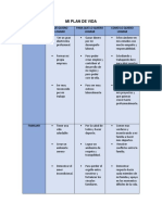 Mi Plan de Vida Etica