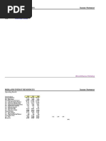 Midland Case Calculations