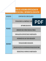 plan_tecnologia_computacional.pdf