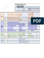 Plan de Materias de Medicina