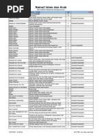 Download Nama-nama Islami Arab by Fahmi Fahrurroji SN42084802 doc pdf