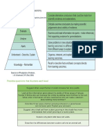 blooms taxonomy in science