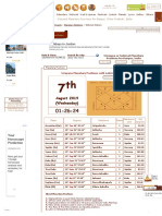 Planetary Positions - Sidereal Zodiac, India