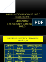 Coloides en El Suelo