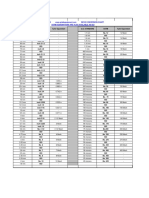 Tabela de Peneiras.pdf