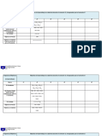 Docnº2 Objetivos No Cubiertos Durante El 1º Semestre