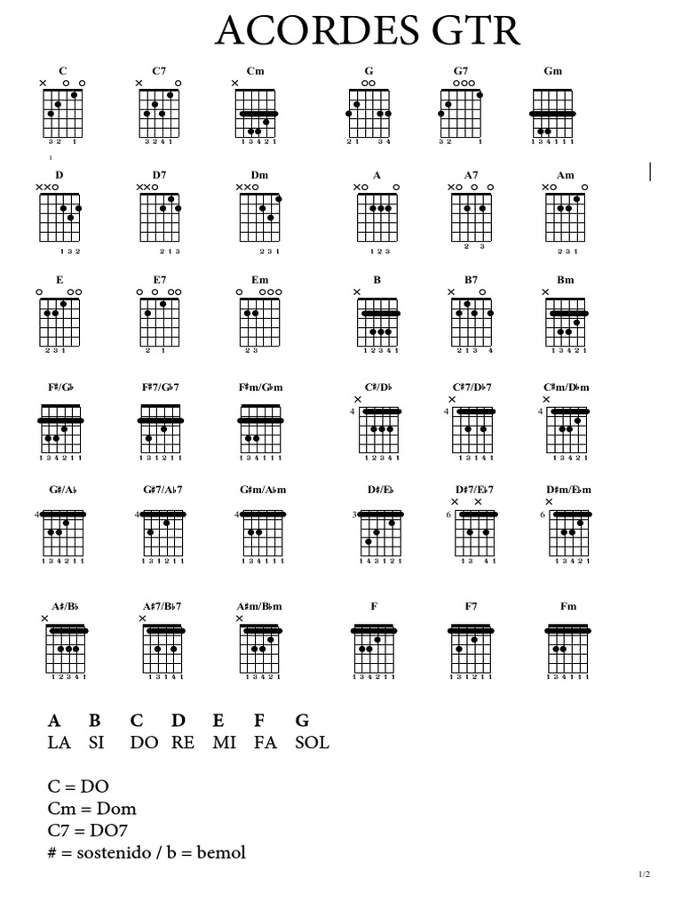 Rata De Dos Patas Letra Y Acordes Acordes de Guitarra | PDF