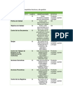 Matriz