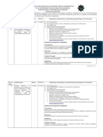 Convocatoria A Concursos de Oposicion Fisica Usac