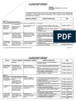 SHS-Core_Personal-Development-CG.pdf