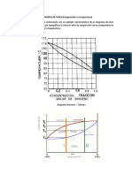 Diagramas de Fases