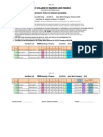 62nd Merit List MBA B&F B.a.bsc Open Merit 2018