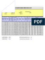 Diámetro Económico Impulsión Desde Toma Ok