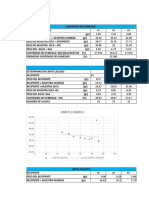 Humedad y Limites Laboratorios Corte 1