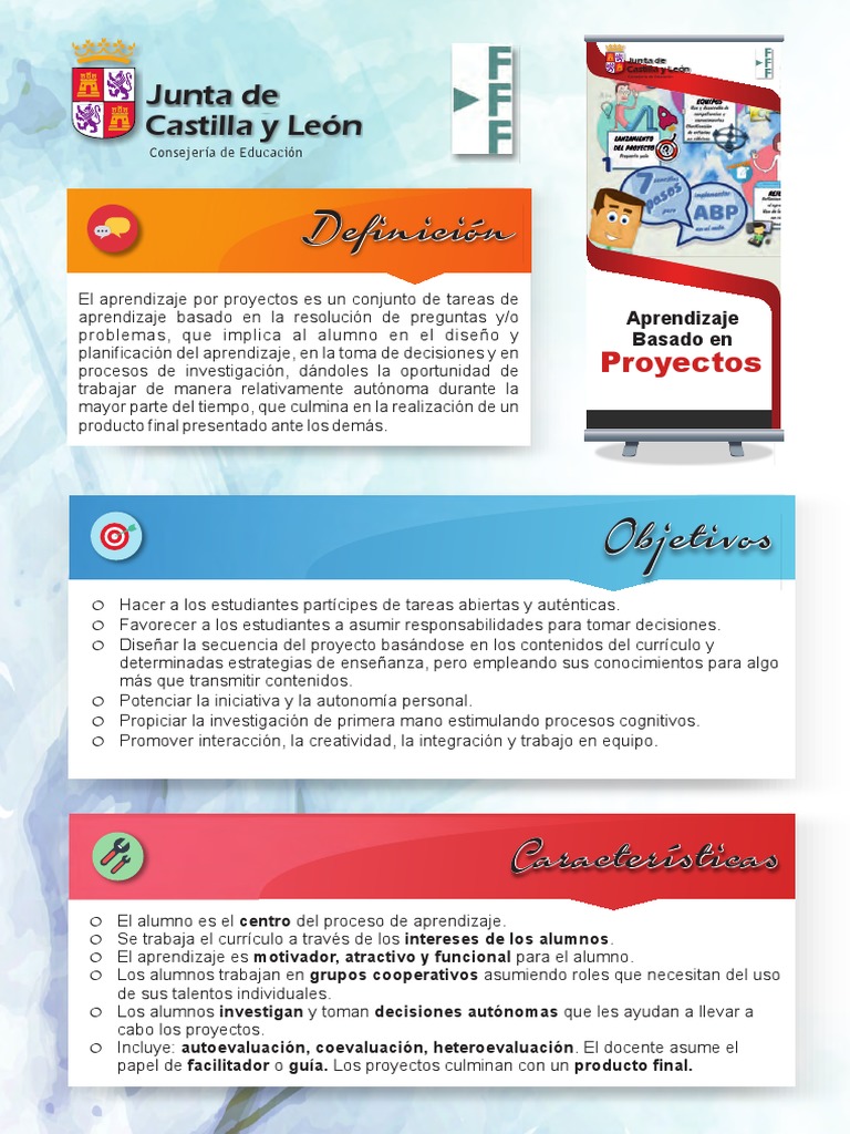 Aprendizaje Basado en Proyectos en Educación | PDF | Plan de estudios ...