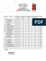 Actual-Als-Mock-Test-Registrants-Cainta I