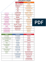 Linking Words in English