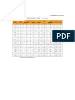 CARACTERISTICAS CONDUCTORES NYY.doc